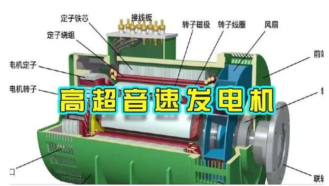 嘉黎颠覆你对发电方式的认知！中国革命性发电机公开揭秘 